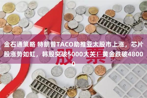 金石通策略 特朗普TACO助推亚太股市上涨，芯片股涨势如虹，韩股突破5000大关！黄金跌破4800